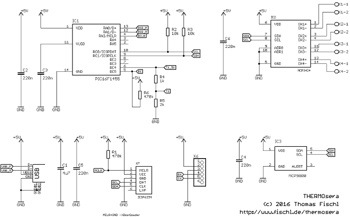 THERMOsera Schematic